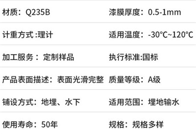 鹰潭地埋热浸塑电缆穿线管产品性能特点